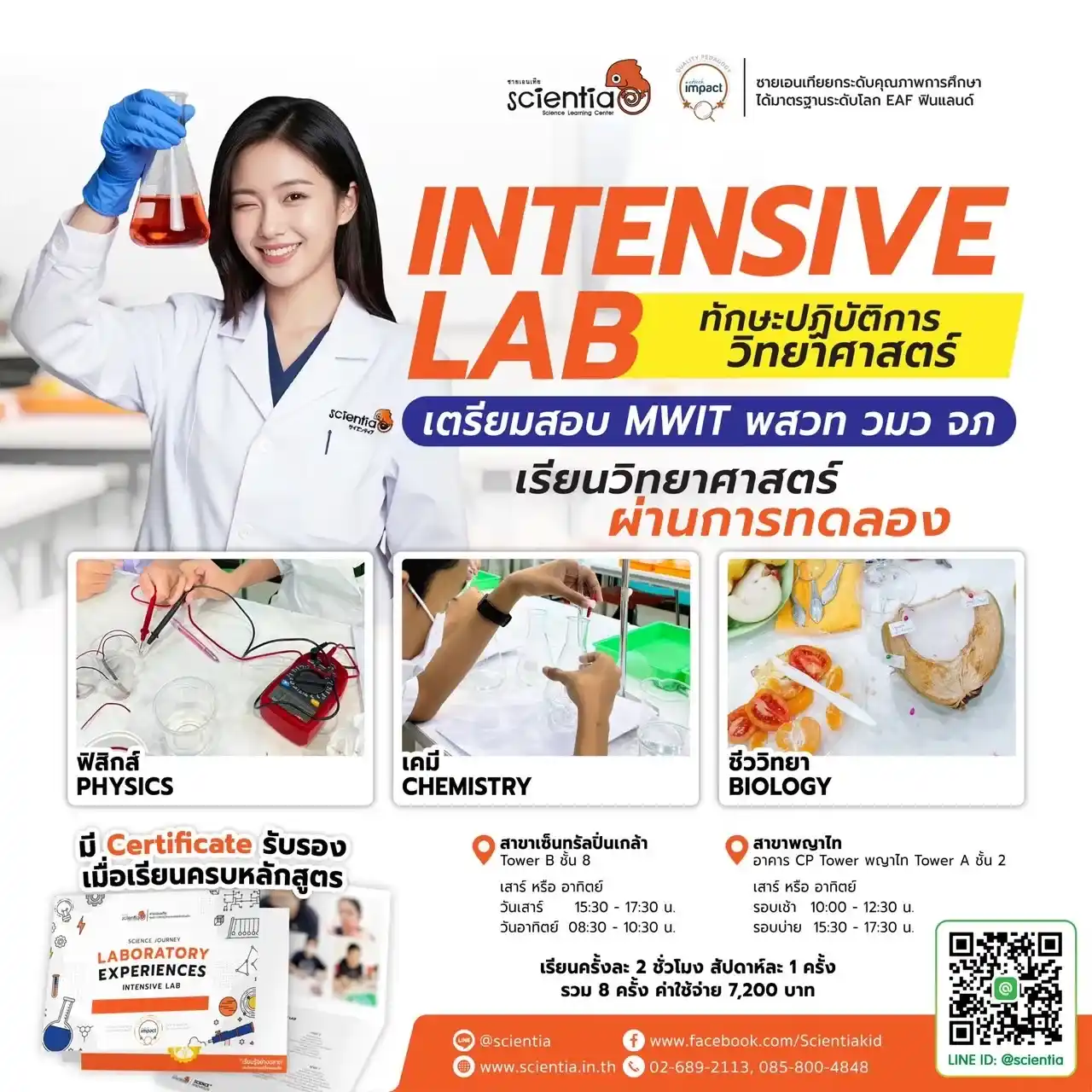 ซายเอนเทีย ศูนย์การเรียนรู้วิทยาศาสตร์สำหรับเด็กประถม คอร์สติว สสวท. วิทยาศาสตร์