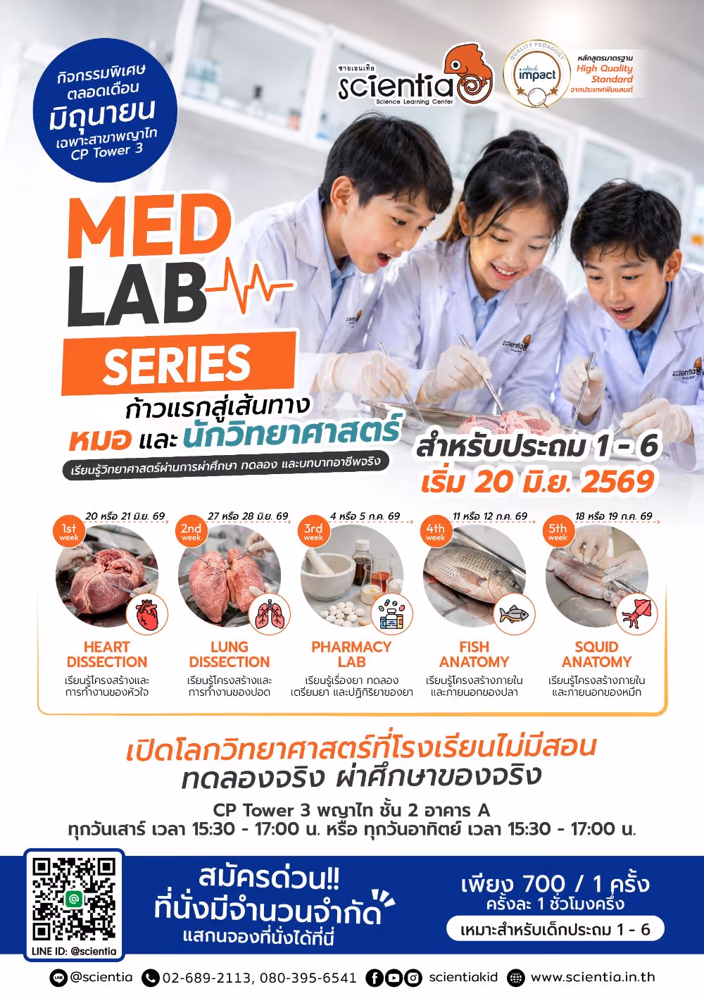 ซายเอนเทีย ศูนย์การเรียนรู้วิทยาศาสตร์สำหรับเด็กประถม คอร์สติว สสวท. วิทยาศาสตร์