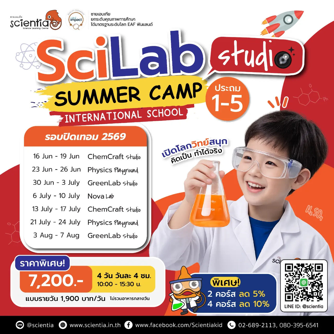 ซายเอนเทีย ศูนย์การเรียนรู้วิทยาศาสตร์สำหรับเด็กประถม คอร์สติว สสวท. วิทยาศาสตร์