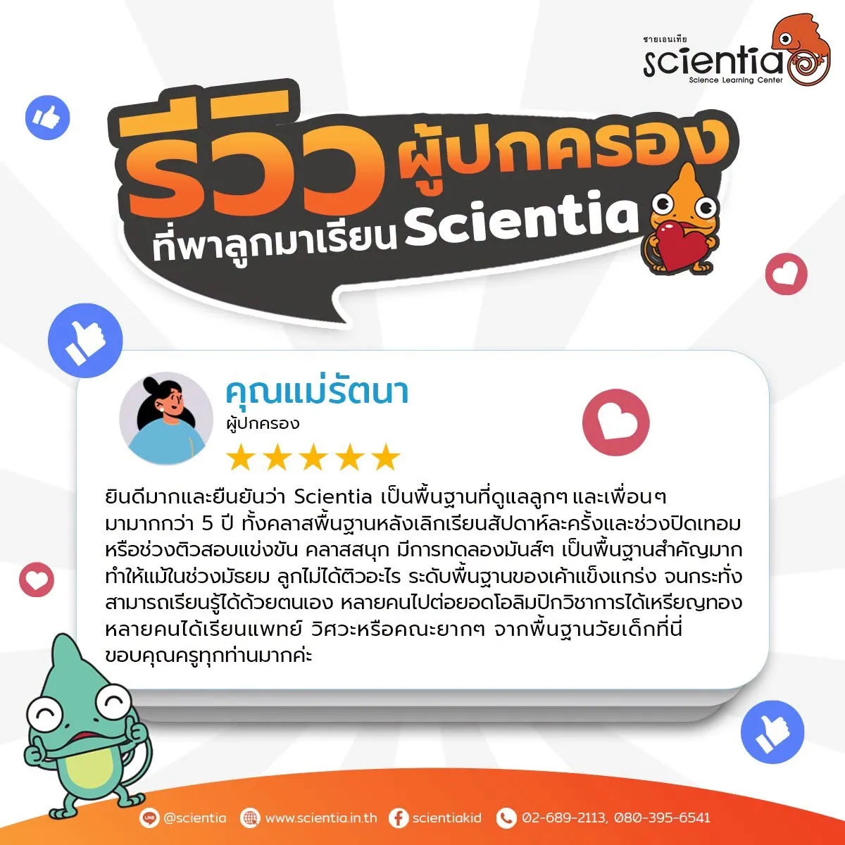 ซายเอนเทีย ศูนย์การเรียนรู้วิทยาศาสตร์สำหรับเด็กประถม คอร์สติว สสวท. วิทยาศาสตร์