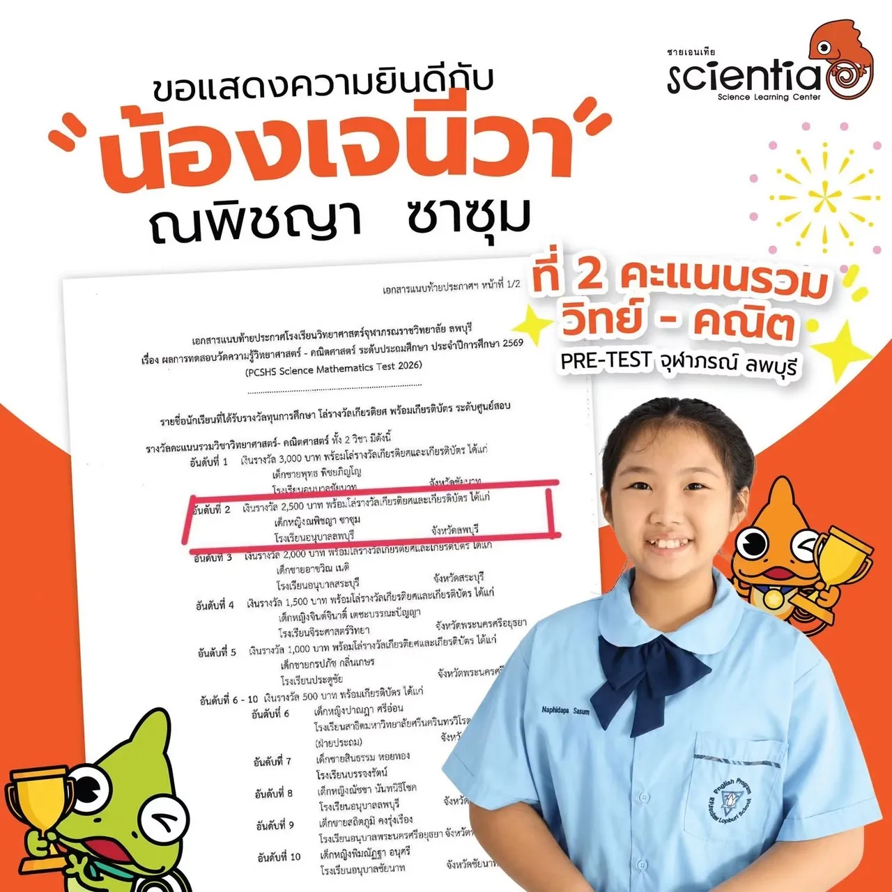 ซายเอนเทีย ศูนย์การเรียนรู้วิทยาศาสตร์สำหรับเด็กประถม คอร์สติว สสวท. วิทยาศาสตร์