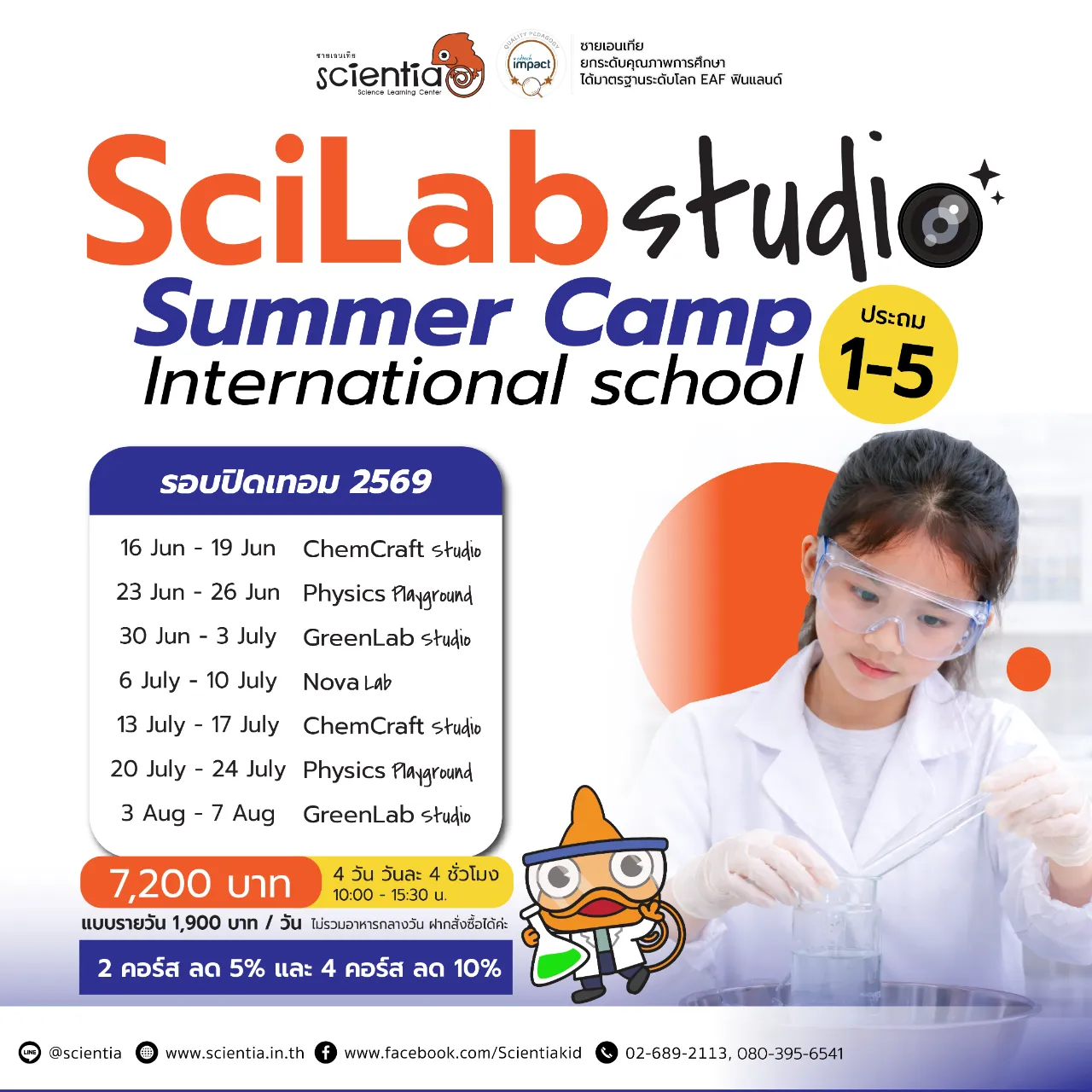 ซายเอนเทีย ศูนย์การเรียนรู้วิทยาศาสตร์สำหรับเด็กประถม คอร์สติว สสวท. วิทยาศาสตร์